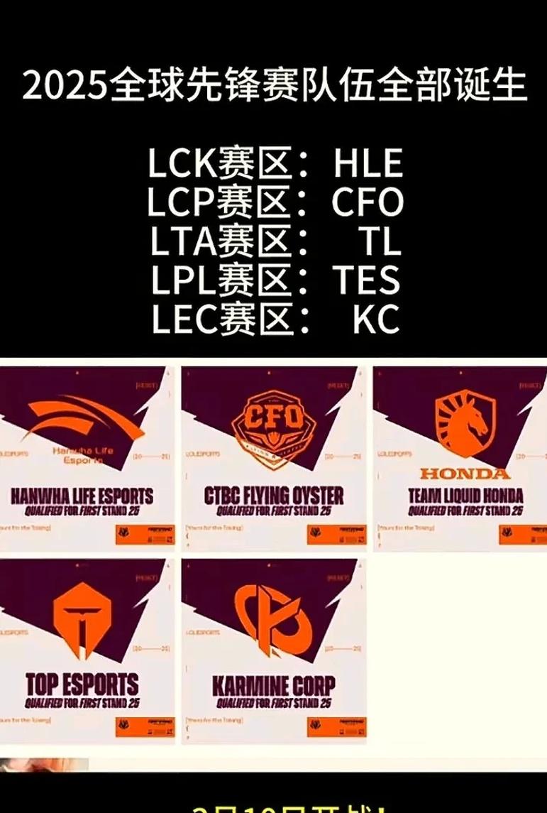 HLE横扫KT,Elk线上压制力十足强强对话2025世界赛,锁定晋级资格的简单介绍 HLE横扫KT,Elk线上压制力十足强强对话2025世界赛,锁定晋级资格的简单介绍