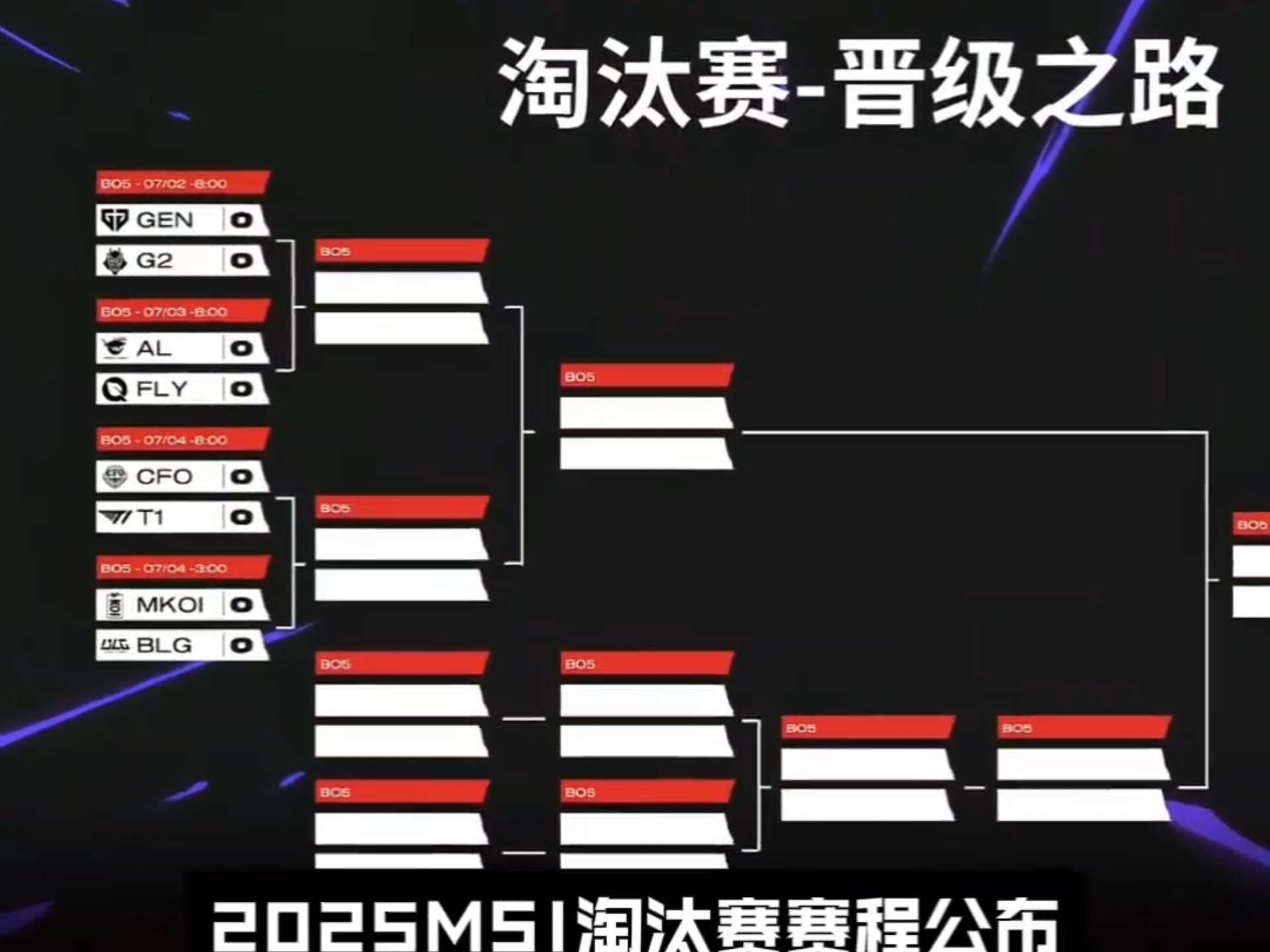BLG险胜PSG,Keria打出惊人五杀宿敌对决2025世界赛,强势挺进下一轮的简单介绍 BLG险胜PSG,Keria打出惊人五杀宿敌对决2025世界赛,强势挺进下一轮的简单介绍